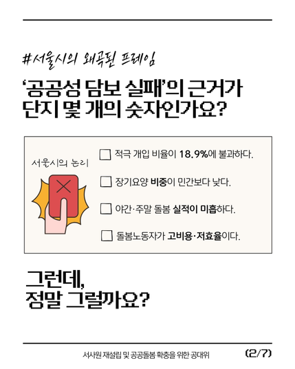 (2/7)
#서울시의_왜곡된_프레임
‘공공성 담보 실패’의 근거가
단지 몇 개의 숫자인가요?
[서울시의 논리 4가지와 레드카드 이미지]
- 적극 개입 비율이 18.9%에 불과하다.
- 장기요양 비중이 민간보다 낮다.
- 야간·주말 돌봄 실적이 미흡하다.
- 돌봄노동자가 고비용·저효율이다.

그런데,
정말 그럴까요?
