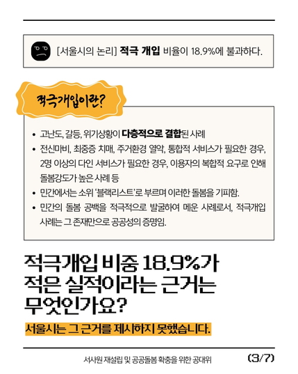 (3/7)
[서울시의 논리] 적극 개입 비율이 18.9%에 불과하다.

적극개입이란?
- 고난도, 갈등, 위기상황이 다층적으로 결합된 사례
- 전신마비, 최중증 치매, 주거환경 열악, 통합적 서비스가 필요한 경우,     2명 이상의 다인 서비스가 필요한 경우, 이용자의 복합적 요구로 인해   돌봄강도가 높은 사례 등
- 민간에서는 소위 ‘블랙리스트’로 부르며 이러한 돌봄을 기피함.
- 민간의 돌봄 공백을 적극적으로 발굴하여 메운 사례로서, 적극개입    사례는 그 존재만으로 공공성의 증명임.

적극개입 비중 18.9%가
적은 실적이라는 근거는
무엇인가요?
서울시는 그 근거를 제시하지 못했습니다.
