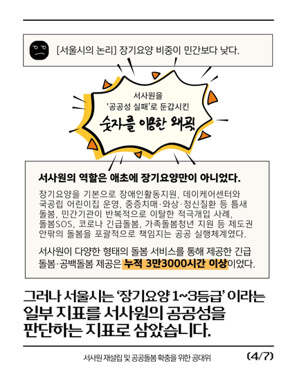 (4/7)
[서울시의 논리] 장기요양 비중이 민간보다 낮다.
→서사원을 ‘공공성 실패’로 둔갑시킨 숫자를 이용한 왜곡!

서사원의 역할은 애초에 장기요양만이 아니었다.
장기요양을 기본으로 장애인활동지원, 데이케어센터와
국공립 어린이집 운영, 중증치매·와상·정신질환 등 틈새
돌봄, 민간기관이 반복적으로 이탈한 적극개입 사례, 
돌봄SOS, 코로나 긴급돌봄, 가족돌봄청년 지원 등
제도권 안팎의 돌봄을 포괄적으로 책임지는 공공 실행체계였다.
서사원이 다양한 형태의 돌봄 서비스를 통해 제공한
긴급돌봄·공백돌봄 제공은 누적 3만3000시간 이상이었다.

그러나 서울시는 ‘장기요양 1~3등급’ 이라는 
일부 지표를 서사원의 공공성을
판단하는 지표로 삼았습니다. 
